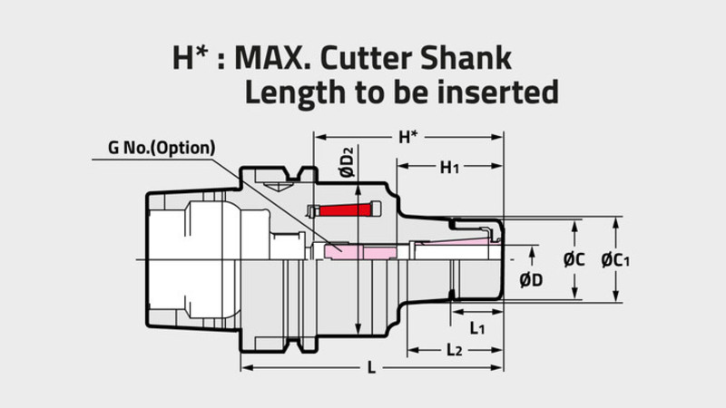 Technisches Diagramm von Major Dream Slim Chuck