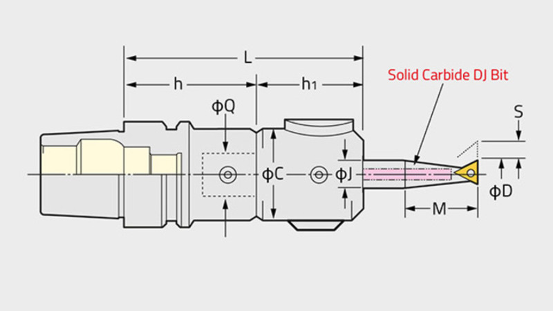 Technisches Diagramm von DJ Boring