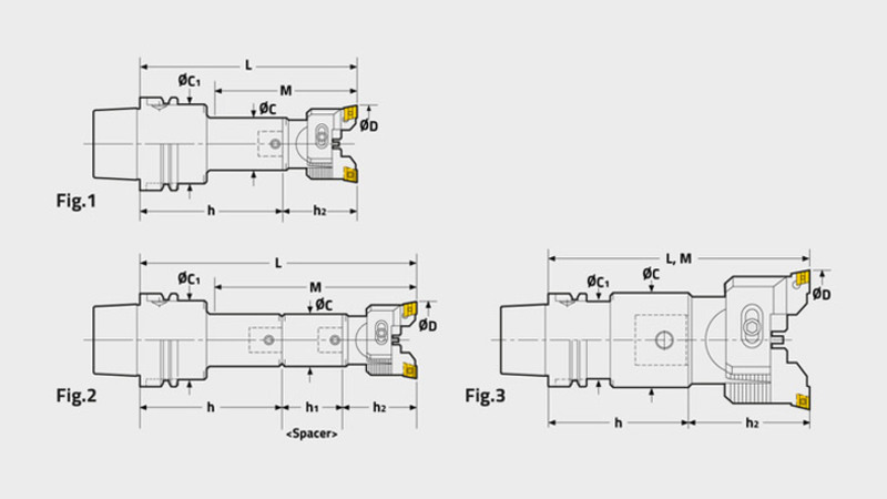 Technisches Diagramm der RAC-Bohrung