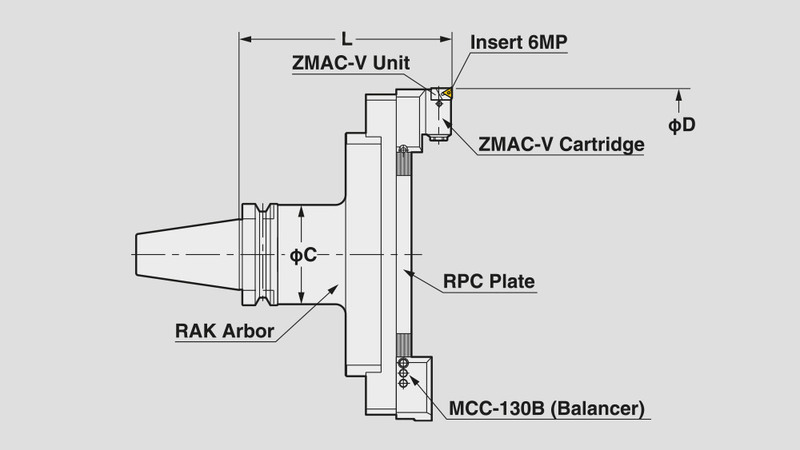 Technisches Diagramm für BAC Balance-Cut-Bohrungen